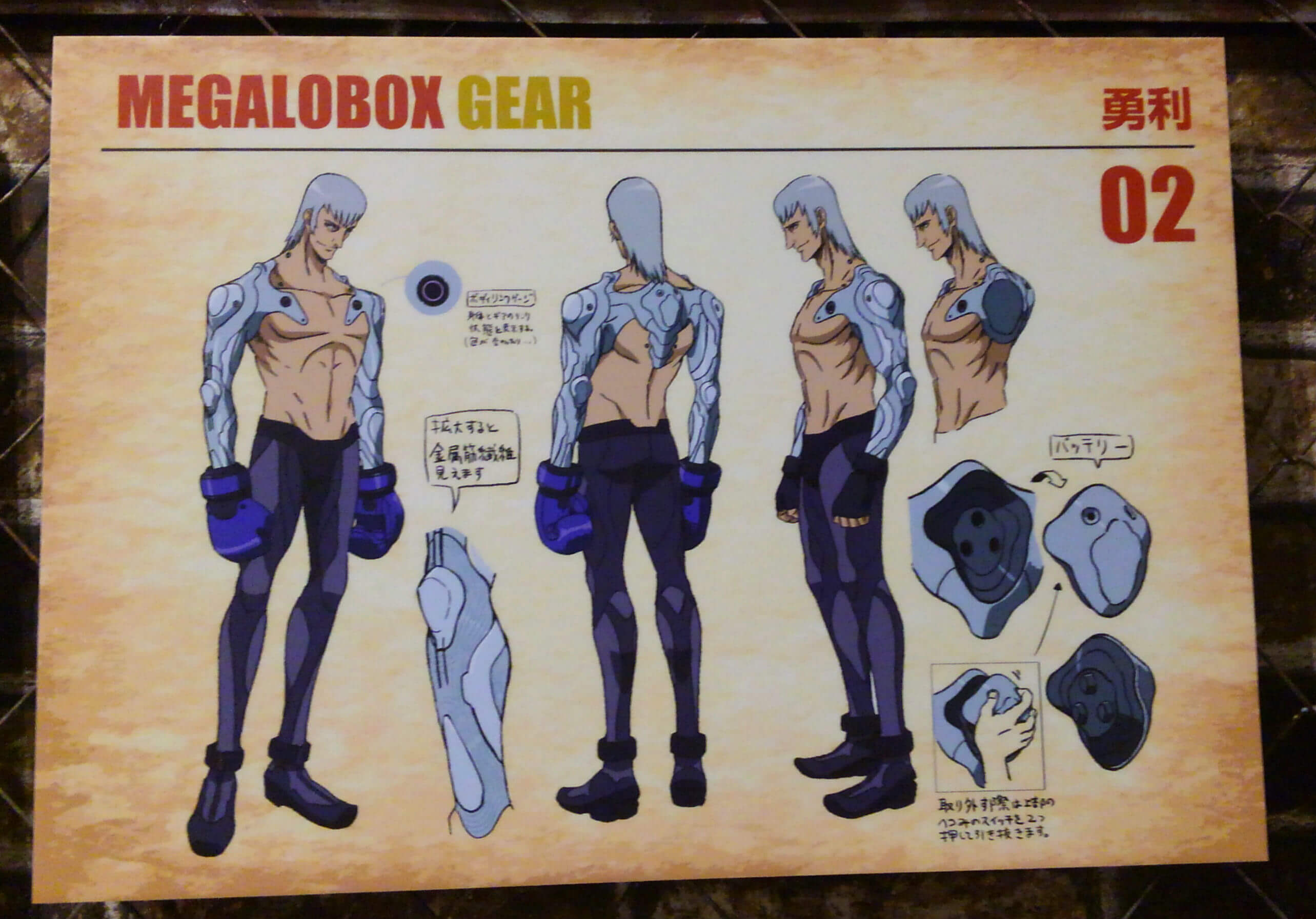 Megalobox_Yuri_gear